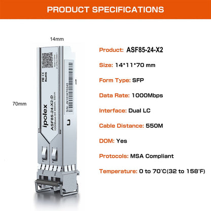 ipolex Gigabit SX Multimode SFP LC Zendontvanger, 1000BASE-SX SFP Module voor Cisco GLC-SX-MMD, Meraki MA-SFP-1GB-SX, Ubiquiti uf-MM-1G, Mikrotik s-85DLC05D, Netgear AGM731F, 850nm MMF, 10Pack