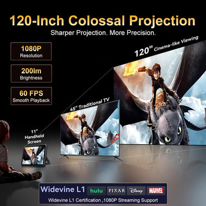 Blackview Active12 Pro tablet, 30.000 mAh, robuust, met projector, 36 GB + 256 GB/2 TB Android 15 tablet, onbreekbaar, 5G, 11 inch FHD+ 120 Hz, campinglicht, 108 MP + 50 MP, 2 stereo-luidsprekers