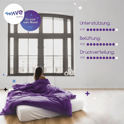 Koudschuimmatras – Comfortmatras – 7-Zones Matras – Orthopedisch Matras – Ademend Matras – 160 x 200 x 18 cm – Tweezijdig Gebruik – Hoogwaardig Elastisch Koudschuim