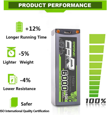 OVONIC 4S Lipo-accu 140C 6000mAh 14.8V Shorty Lipo-accu met EC5-stekker voor RC Car Monster Truck Crawler RC Hobby (2 stuks)