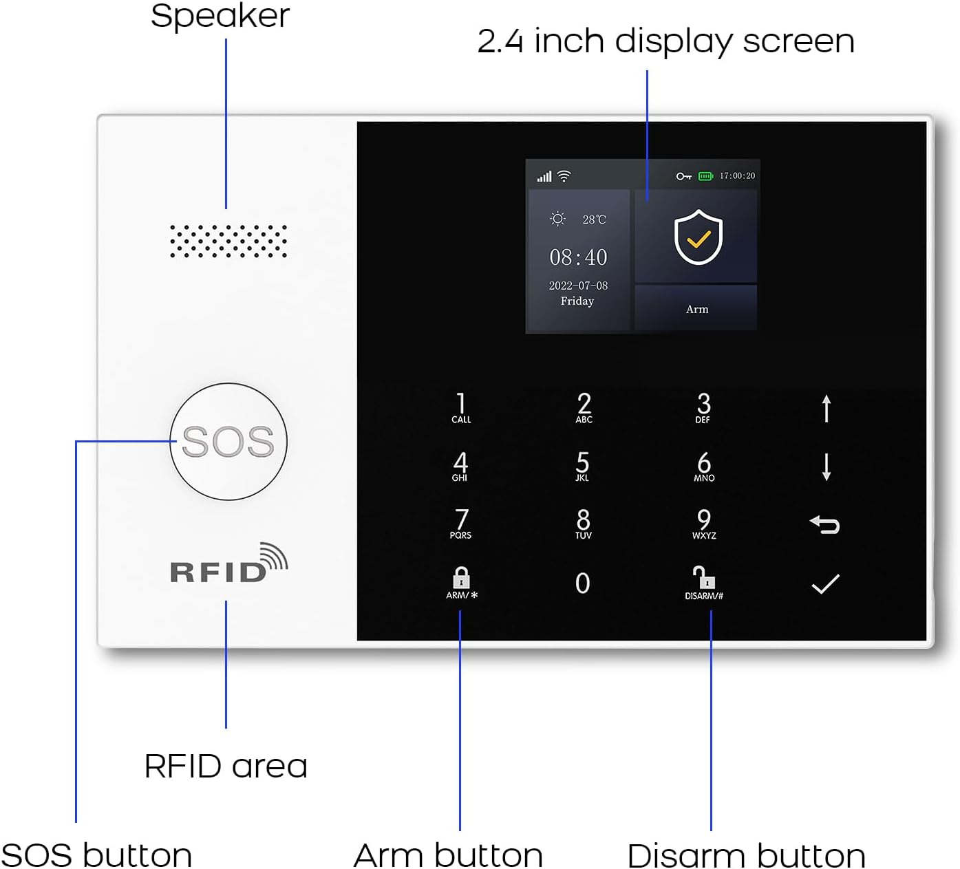 XNY 4G en WiFi draadloos alarmsysteem voor thuis, 16-delige set DIY inbraakalarmsysteem voor huisbeveiliging met app-bediening, deur-raamsensor, bewegingsdetector, werkt met Google Assistant en Alexa