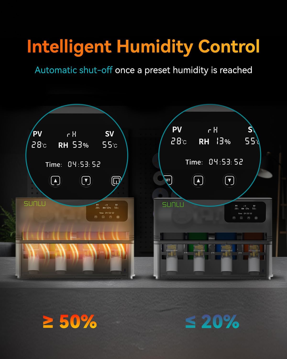 Filamentdroger – Filamentverwarming – AMS Heater – Filamentdroogkast – AMS Verwarmingselement – Intelligente Vochtregeling – Snelle Opwarming 70 °C in 20 Minuten