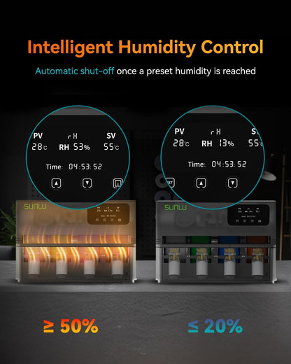 Filamentdroger – Filamentverwarming – AMS Heater – Filamentdroogkast – AMS Verwarmingselement – Intelligente Vochtregeling – Snelle Opwarming 70 °C in 20 Minuten