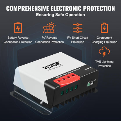 MPPT Zonnelaadregelaar – Laadregelaar – Zonnepaneellaadregelaar – Zonnepaneelregelaar – MPPT Regelaar – 50A Bluetooth – 12V/24V 660W/1320W