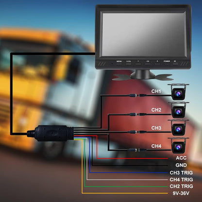 OBEST Achteruitrijcamera en monitorset, 7 inch, 4-kanaals gedeelde beeldscherm, rijopnamefunctie, 4-weg bewaking, achteruitrijbeeld, waterdicht nachtzicht, geschikt voor 9-36 V