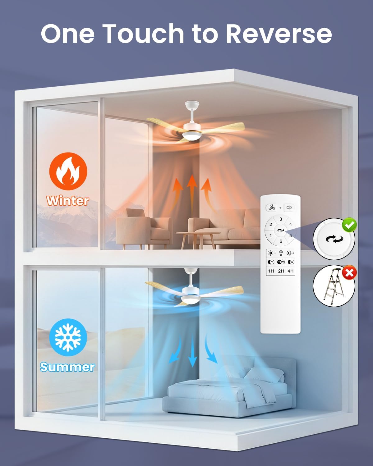 Airwit Plafondventilator met verlichting, stil, 106 cm, plafondventilator met licht en afstandsbediening, voor slaapkamer en woonkamer, lichte houtnerf