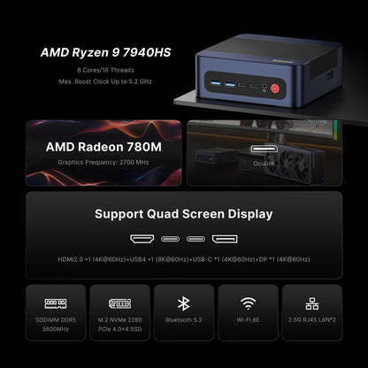 Mini PC – Mini Computer – Mini Desktop – Compact PC – Kleine PC – AMD Ryzen 9 7940HS 5,2 GHz – 32 GB DDR5 RAM & 1 TB PCIe 4.0 SSD