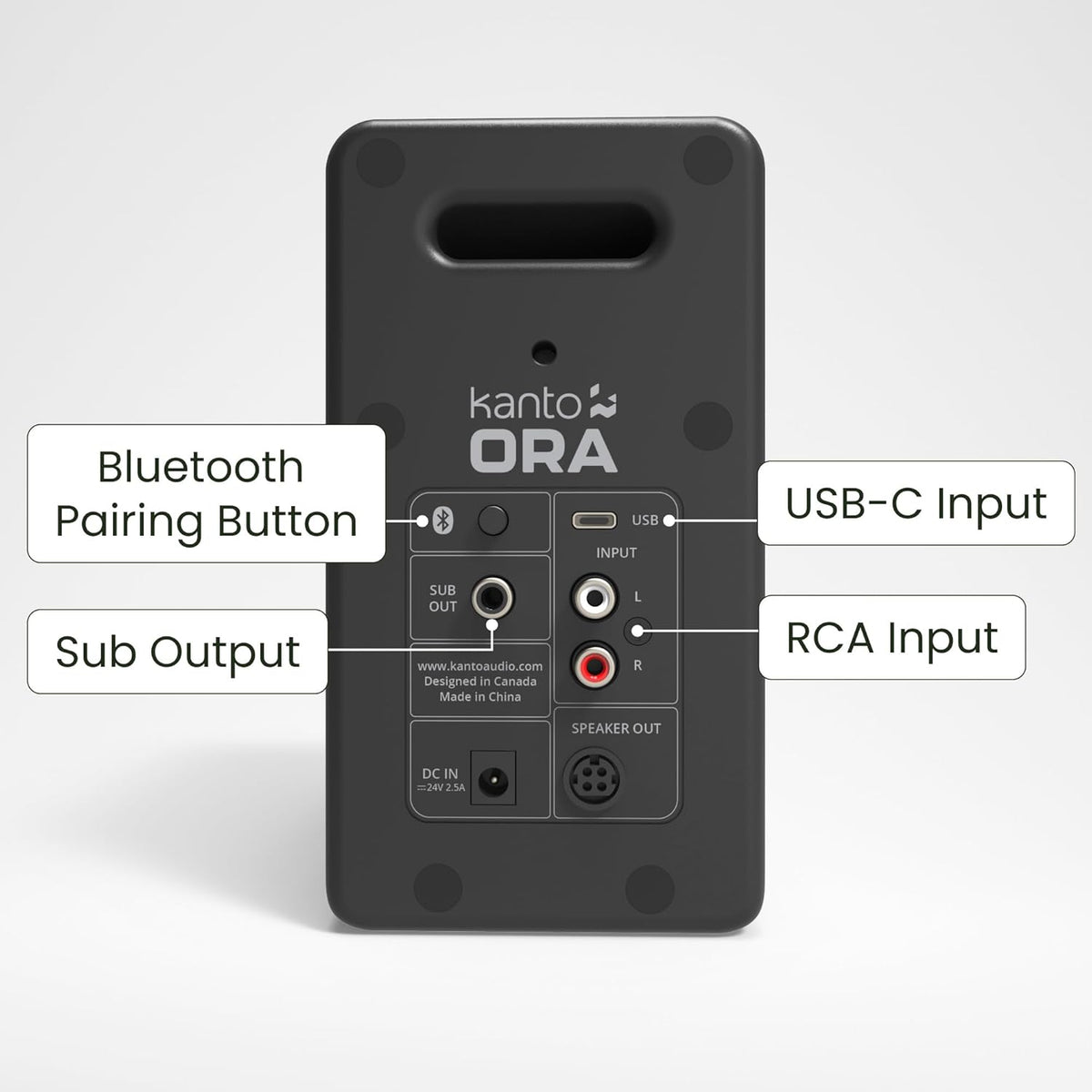 Kanto ORA 100W Powered Bi-amp Reference Desktop Computer Speakers w/Bluetooth 5.0 & USB-C | 100 Hz Crossover | Reference Quality Sound | Pair | Black