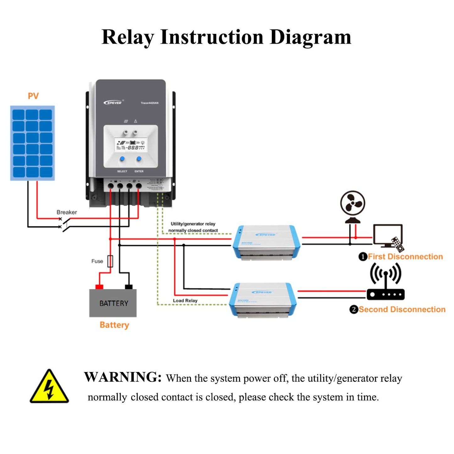 EPEVER® 50 A MPPT Solar Charging Controller Tracer AN-serie met 12 V/24 V/36 V/48 V Auto Max 150 V, 2500 W ingang, negatieve aarding, zonne-regelaar, geschikt voor loodzuur AGM-verzegelde, geloverstroomde batterijen