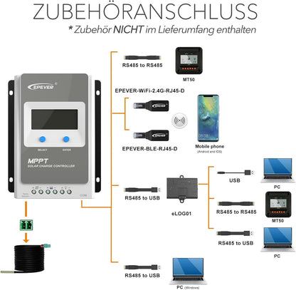 EPEVER® MPPT Tracer-AN G3 – Tracer4210AN G3 Zonnelaadregelaar, 40A, 12/24VDC auto work, PV 100V, LCD Display, Gemeenschappelijke negatieve aarding