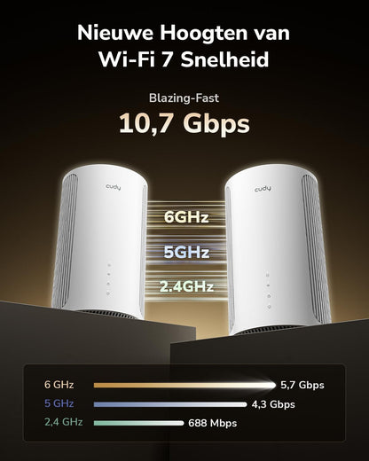 Cudy Tri-Band WiFi 7 BE11000 Hele Home Mesh-systeem, 6-Stream 10 Gbps, 4 × 2.5G-poorten, MU-MIMO, Multi-VPN, Cudy APP, Smart Interne Antennes, M11000 2-Pack