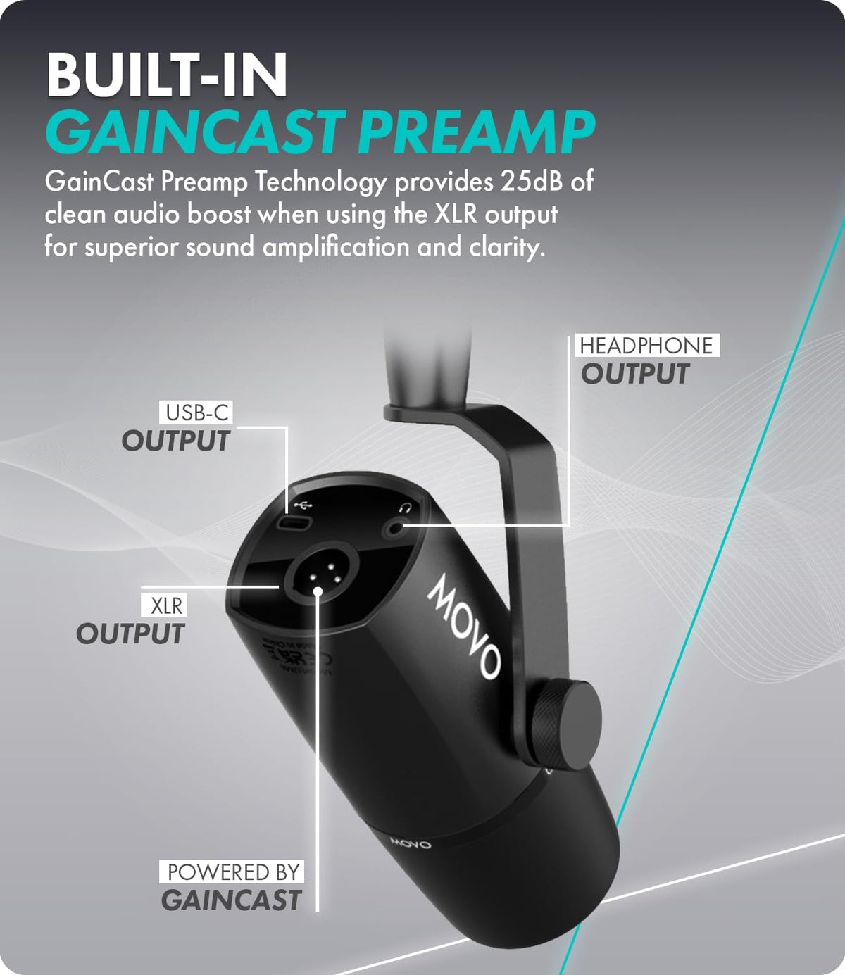 Movo UM6 Dynamische Podcasting Microfoon met ingebouwde GainCast voorversterker, Mic Gain, High Frequency Boost en XLR/USB uitgangen