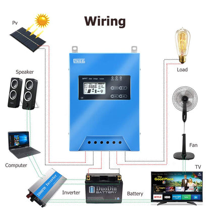 SolaMr MPPT 40A Solar Charge Controller 12V/24V/48V Intelligente Identificatie Buck Solar Charge Controller Zonnepaneel Batterij Regelaar met LCD Display Temp Sensor RS485 Interface - 40A
