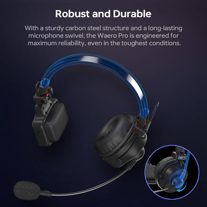 Came-TV Waero-PRO 1,9 GHz Wireless Intercom Headset Systeem Noise Cancellation A/B Group 1700ft (518m) Zero Latency 2 Persoon Team Communication for Church Boating TV Film Production Drone