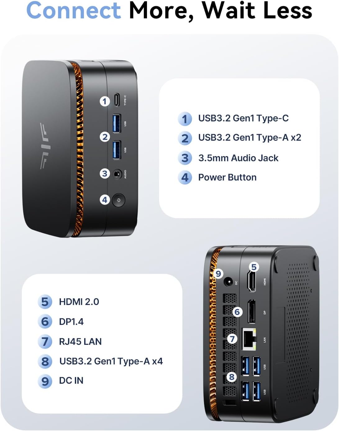 NiPoGi Pinova P1 Mini PC Ιntel Twin Lake N150 (beter dan N100) Ondersteunt W-11 Pro 16GB RAM 512GB M.2 SSD, Mini Desktop PC 4K@60HZ UHD Dual Display HDMI 2.0+DP 1.4/Dual Band WiFi/BT4.2/RJ45/VESA