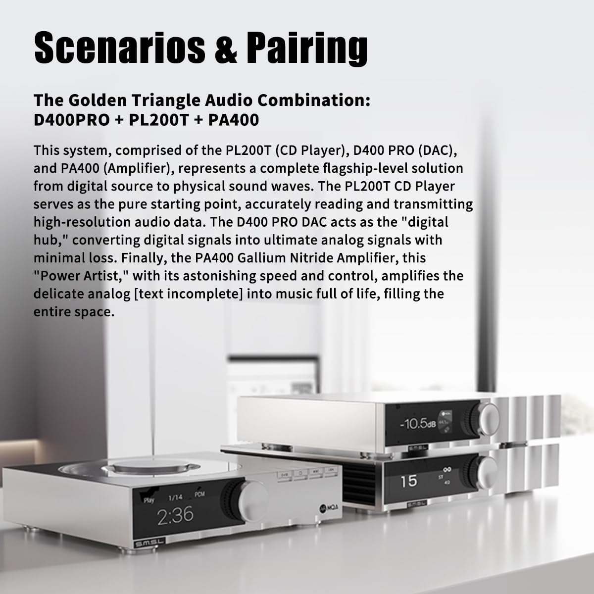 SMSL PA400 GaN HiFi-versterker, 250 W stereo klasse D eindversterker, XLR-symmetrische, RCA, XLR-mono-ingang, galliumnitride-versterker voor thuisaudio en desktop