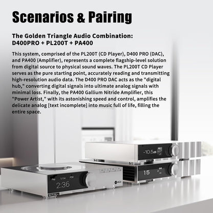 SMSL PA400 GaN HiFi-versterker, 250 W stereo klasse D eindversterker, XLR-symmetrische, RCA, XLR-mono-ingang, galliumnitride-versterker voor thuisaudio en desktop