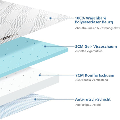 Matrastopper – Topper – Matrasbeschermer – Slaaptopper – Matrasverbeteraar – 90 x 200 cm – 10 cm Geltraagschuim en Koudschuim – Wasbare Overtrek en Anti-Slip