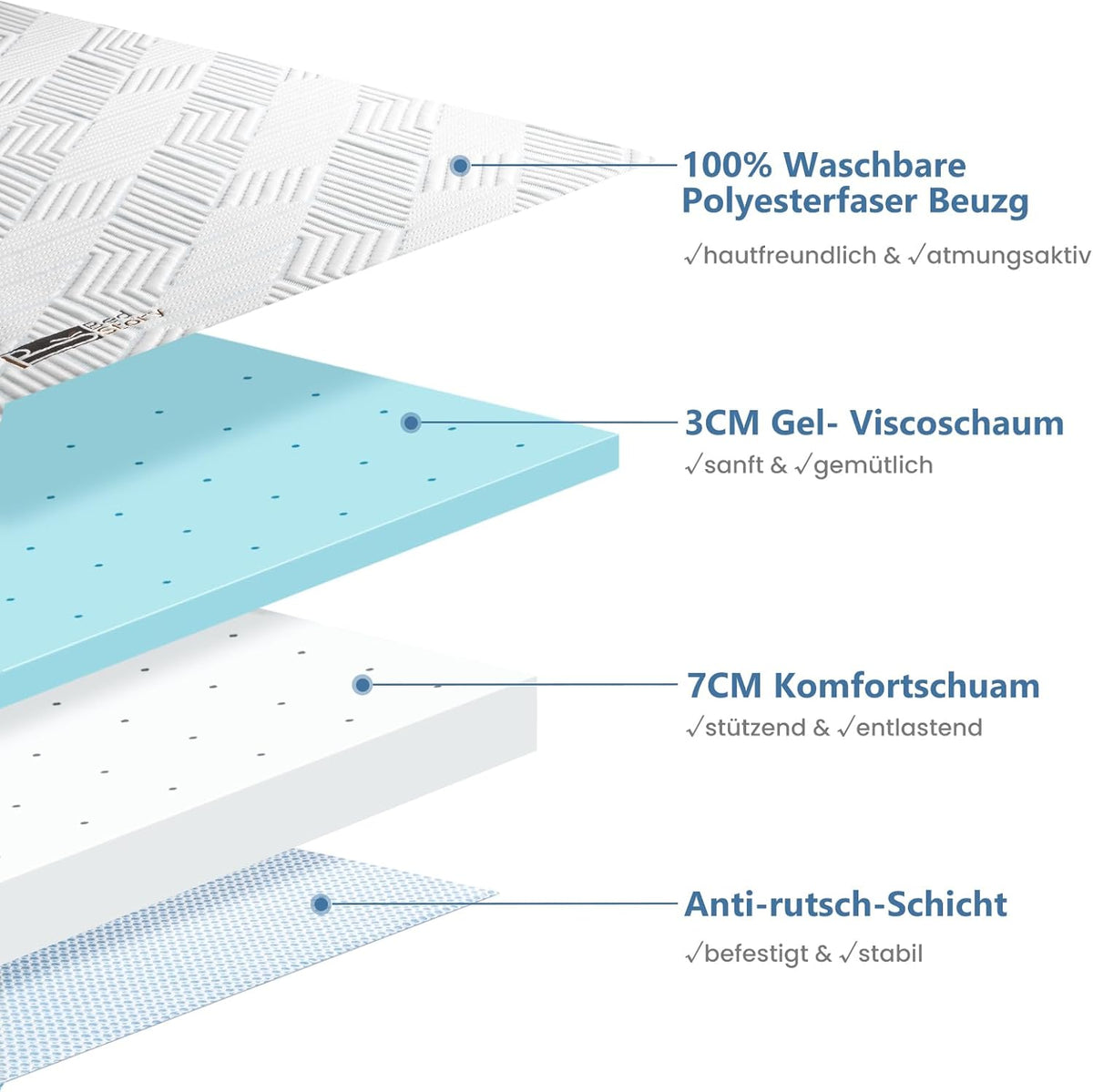 Matrastopper – Topper – Matrasverbeteraar – Matrasbeschermer – Geltraagschuim Topper – 140 x 200 cm – 10 cm Dik – Hardheid H3 en H4 – Wasbare Ademend Overtrek – Anti-Slip Met Verstelbare Riemen