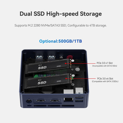 Mini PC – Mini Desktop Computer – Compacte PC – Kleine Computer – Mini Computer – Intel Alder Lake-N95 Processor – 4K Dual HDMI Display