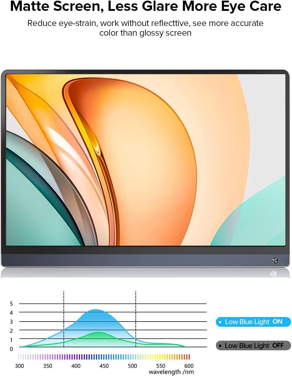 UPERFECT Portable Monitor Touch Screen 15.6 Inch 120Hz 1080P FHD Eye Care IPS Matte Ultra Thin Second Screen with 10800mAh Battery with HDMI USB C for Laptop PC Mobile Phone, Mobile Display - QUORE