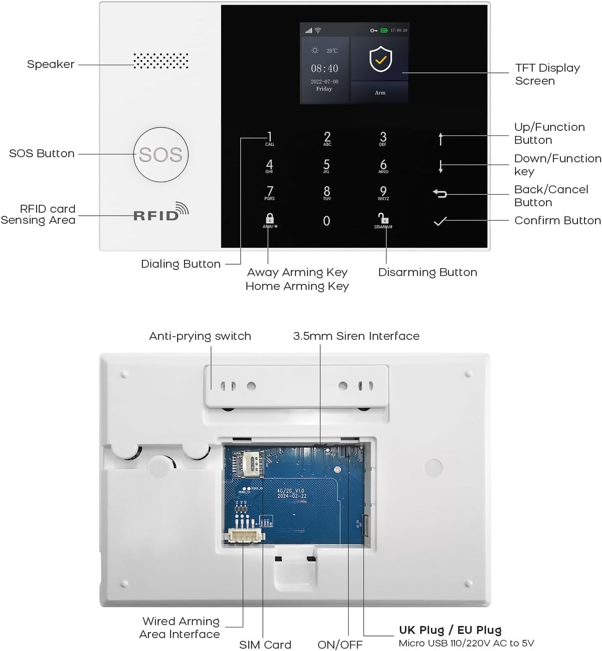 PGST Home Security System, 16 Stuk WiFi GSM 2G Home Security Alarmsysteem met Afstandsbediening Deurraam Alarm Sensor IR Bewegingsmelder Compatibel met Alexa