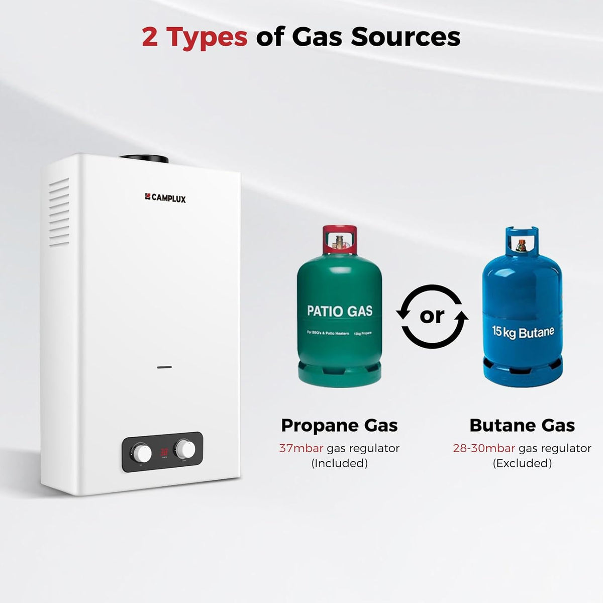 CAMPLUX 16 L Gas Boiler Tankless, Butaan (28-30 mbar)/ Propaan (37 mbar), 32 kW, BD422