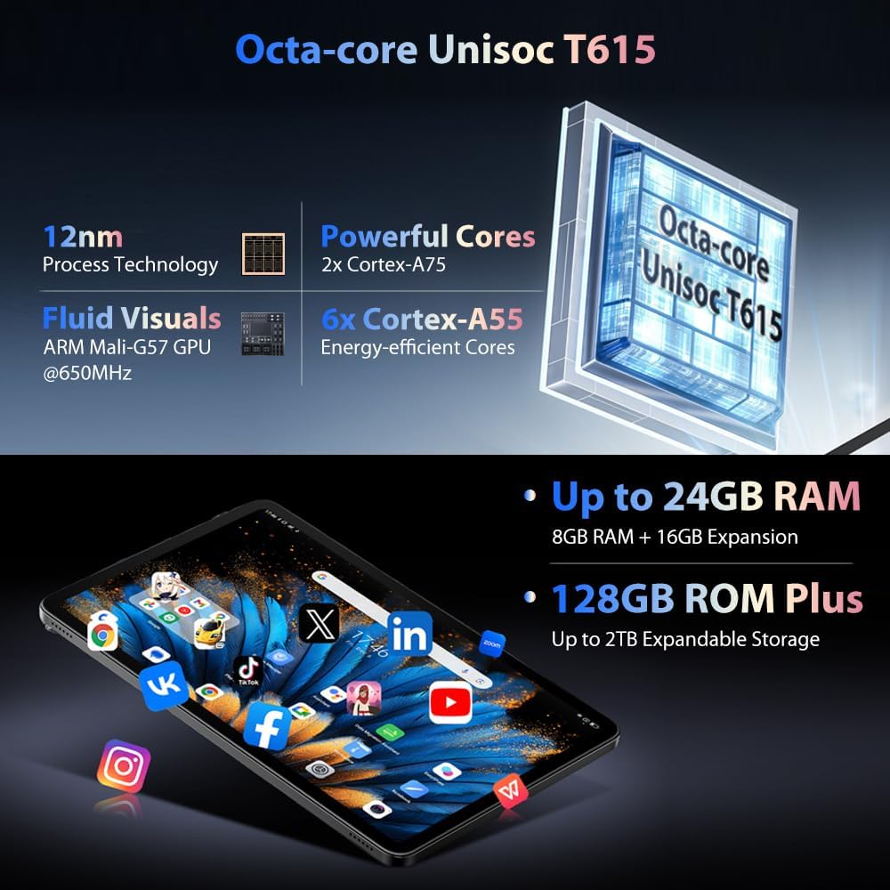 Blackview Mega 2 Android 15 Tablet 12 inch, 24 GB + 128 GB/2 TB uitbreiding, 2.4K FHD+ Gaming Tablet 4G LTE 5G WiFi, 16 MP + 8 MP, 9000 mAh, pc-mode, OTG, FM, hoes + intelligente pen + muis +