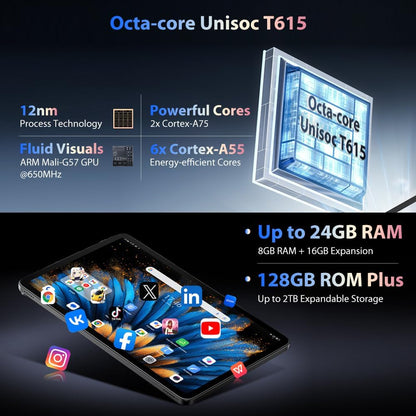 Blackview Mega 2 Android 15 Tablet 12 inch, 24 GB + 128 GB/2 TB uitbreiding, 2.4K FHD+ Gaming Tablet 4G LTE 5G WiFi, 16 MP + 8 MP, 9000 mAh, pc-mode, OTG, FM, hoes + intelligente pen + muis +