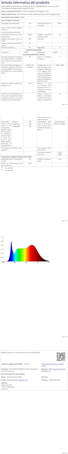LED-videolichtset 2-delig met statief – Videolamp – Lichtpaneel – Fotolamp – Studiolamp – 3200K-5600K, CRI 96+ – 3300 Lux op 1 m