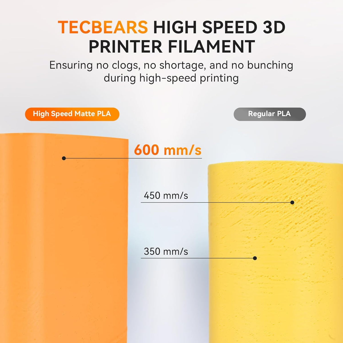 TECBEARS PLA-filament, mat, 1,75 mm, zwart, 10 kg, 30-600 mm/s, snel PLA-filament voor 3D-printers, mat PLA-filament, 1 kg spoel, maatnauwkeurigheid +/- 0,02 mm