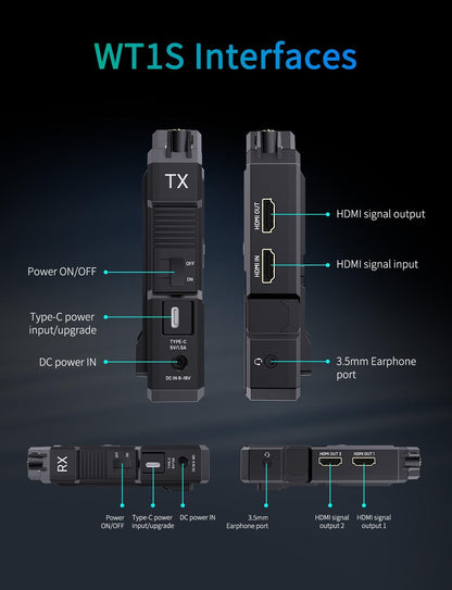 FEELWORLD WT1H 4K Draadloze Video Transmissie Systeem Dual HDMI Full Duplex Intercom Live Streaming met 1000ft Transmissie Afstand 0.08s Lage Latentie