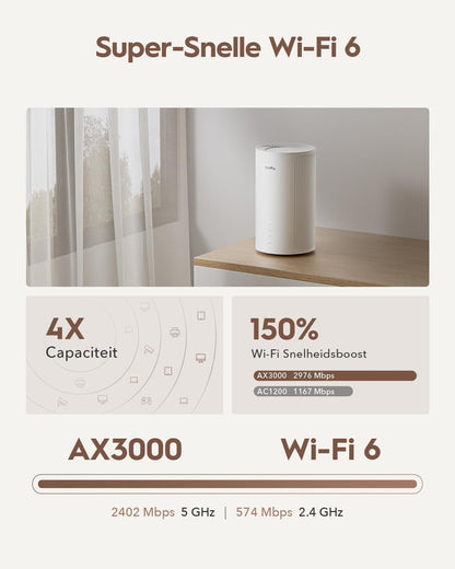 Cudy P4 5G-router met sim-sleuf ontgrendeld AX3000 Whole Home Wi-Fi 6, 5G mobiele router, MU-MIMO, interne antennes, SIM-sleuf ontgrendeld, Cudy Mesh en APP, VPN-server en clientondersteuning