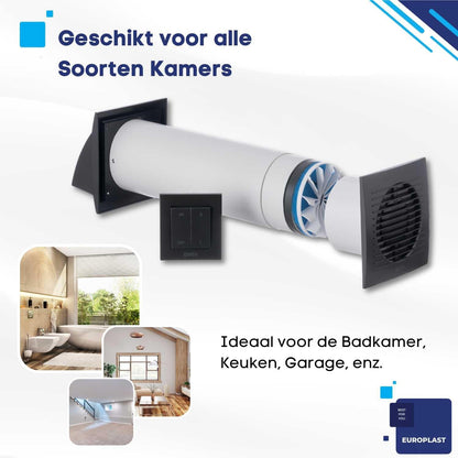 Gedecentraliseerde Ventilatie Met Warmteterugwinning – WTW-Unit – Decentrale Ventilatie – Warmteterugwinningsventilator – Muurventilator – Antraciet – Ø100 Mm – Keramische Kern – Wandschakelaar Inbegrepen