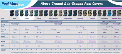 Pool Mate 352040RPM Winter Zwembad Cover, Heavy Duty Blauw, 20 x 40ft Inground Pools