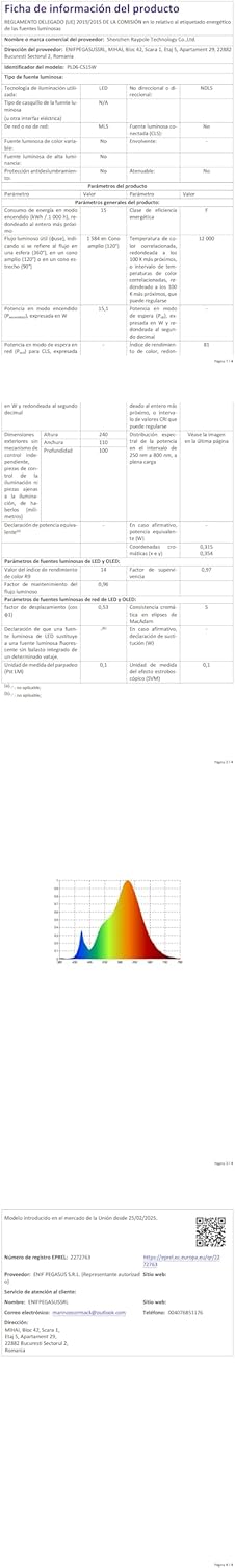 Led-Zwembadverlichting – Zwembadlamp, Zwembadspot, Onderwaterlamp, Onderwaterverlichting – 1,5 Inch Buitendraad Voor Betonzwembaden En Spa's – 15 W RGB – Synchrone Besturing Met Controller En Afstandsbediening