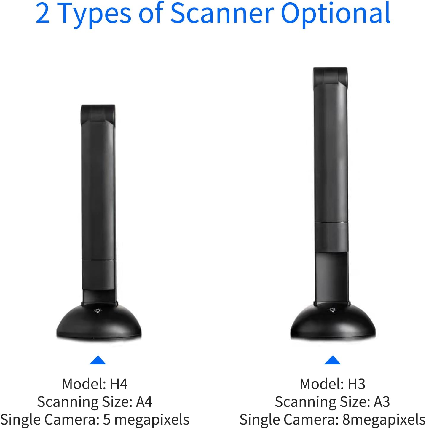 Slimme Draagbare Documentscanner USB-boek met OCR Automatisch Afvlakken van Scheefstand Scanformaat A3-scannen Digitalisering Camera's van Boeken Gebruikt voor Dossierrekening