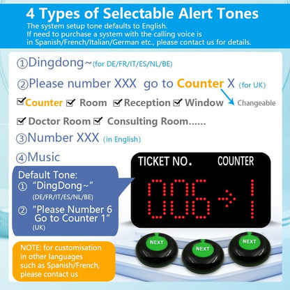 Queue Call System for Multiple Counters | Call Buttons +Caller ID+Ticket Dispenser(3+1+1) | Queue Management, Calling Queuing Client to the Right Counter - QUORE
