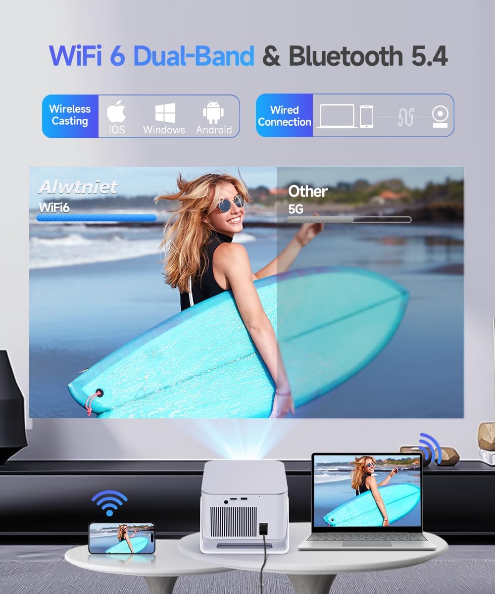 Alwtniet Draagbare beamer, 4K, 8K, Native Full HD, 1080P, mini-projector, Android 14, WiFi 6, Bluetooth 5.4, autofocus, 6D, autofocus, 180°-rotatie, voor thuisbioscoop, smart-tv, zeer korte opname