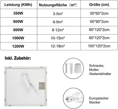 Infraroodverwarming Wandmontage 1000 W – Infrarood Wandverwarming – Warmtestraler – Wandkachel – Paneelverwarming – Snel Op Temperatuur In 2-4 Min – Stil In Gebruik