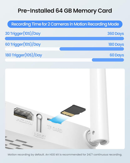 ZOSI 5MP Bewakingscamerakit WiFi 6 voor Buiten, 8CH 3K Draadloze NVR-Recorder met 64 GB Geheugenkaart en 2x 360° Pan/Tilt Beveiligingscamera, Persoonsdetectie en -Tracking, Audio