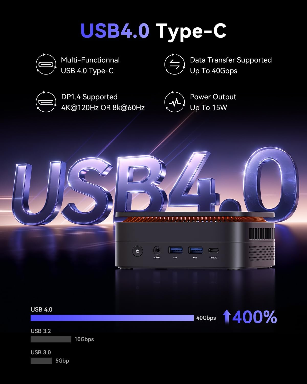 NiPoGi Gust G1 Mini Gaming PC W-11 Pro AΜD Ryzen 9 8945HS (8GB/16T, 5,2GHz) 32GB DDR5 (16GB*2) 5600MHz/1TB M.2 NVMe SSD, Mini Computer WiFi6E/BT5.2/4K Drievoudig Beeldscherm USB4.0+DP2.0+HDMI 2.0