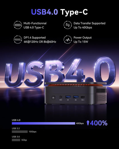 NiPoGi Gust G1 Mini Gaming PC W-11 Pro AΜD Ryzen 9 8945HS (8GB/16T, 5,2GHz) 32GB DDR5 (16GB*2) 5600MHz/1TB M.2 NVMe SSD, Mini Computer WiFi6E/BT5.2/4K Drievoudig Beeldscherm USB4.0+DP2.0+HDMI 2.0