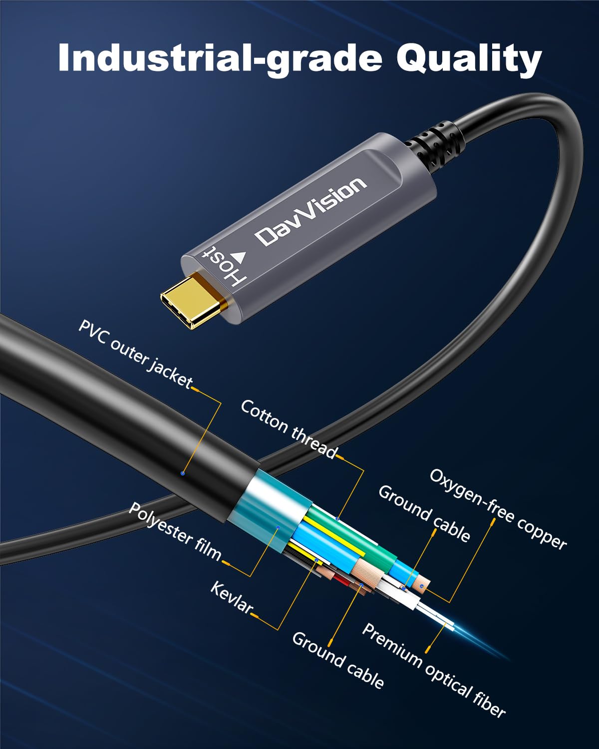 USB C-glasvezelkabel rechte hoek 33 FT, 10 Gbps USB 3.2 Gen2 actieve USB C-kabel (geen stroom), ultradun en lange afstand voor zakelijke oplossing, Logitech 4K-camera, VR/AR
