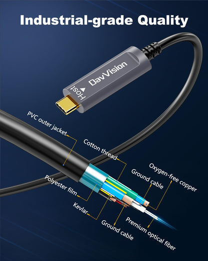 USB C-glasvezelkabel rechte hoek 33 FT, 10 Gbps USB 3.2 Gen2 actieve USB C-kabel (geen stroom), ultradun en lange afstand voor zakelijke oplossing, Logitech 4K-camera, VR/AR