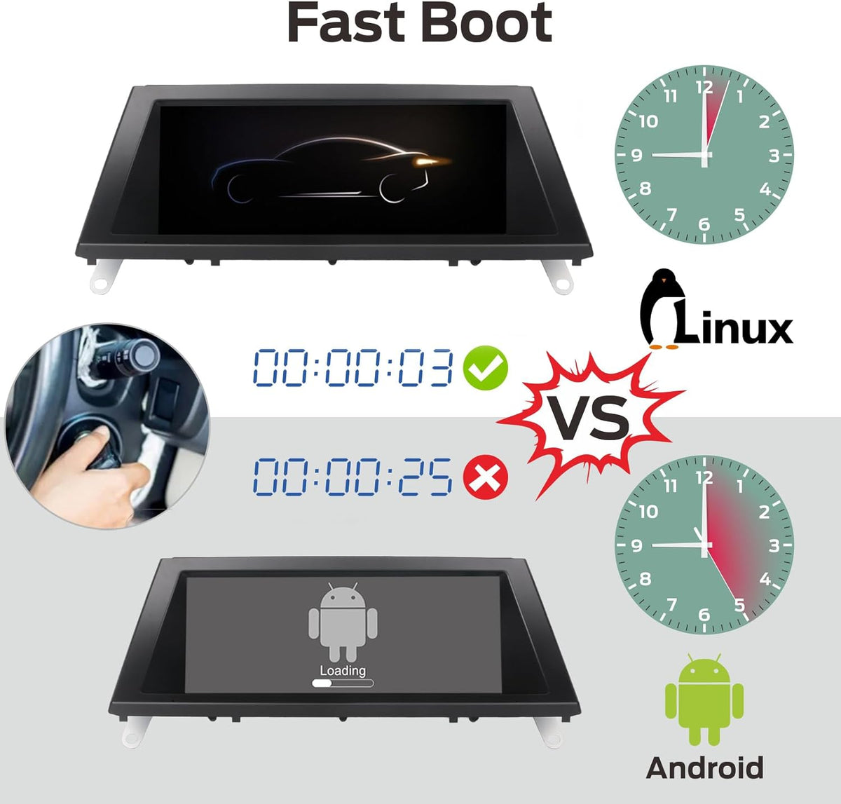 Autoradio – Auto Radio – Car Audio – Multimedia Speler – Navigatie Systeem – Snelle Opstarttijd – Draadloze CarPlay & Android Auto