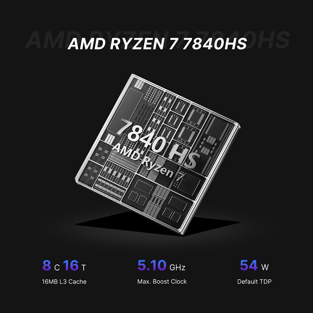 Gaming PC – Game Computer – Desktop PC – Mini PC – High Performance PC – Compact Formaat – Krachtige Ryzen 7 Processor