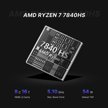 Gaming PC – Game Computer – Desktop PC – Mini PC – High Performance PC – Compact Formaat – Krachtige Ryzen 7 Processor