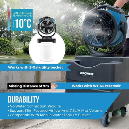 Vernevelende Ventilator – Mistventilator – Buitenventilator – Terrasventilator – Tuinventilator – 68W Vermogen – 56° Oscillatie En 145° Kantelbaar