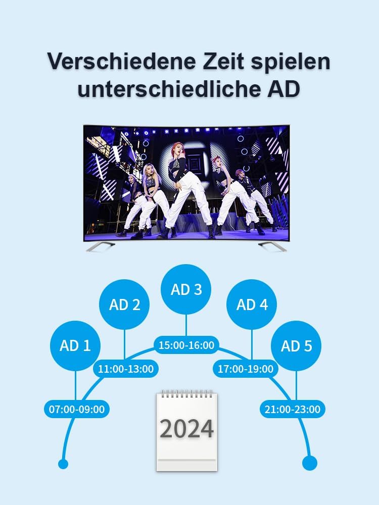 Digital Signage Media Player Box vrij Cloud CMS-systeem verandert uw tv in reclamedisplay... (YM06/2+16G)
